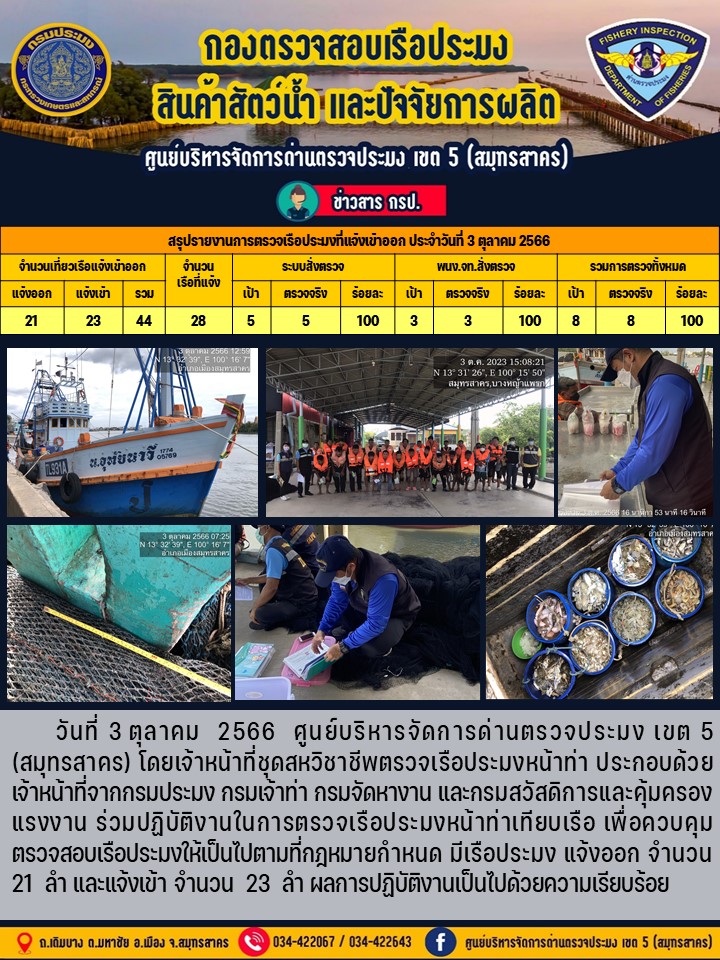 รายงานการตรวจเรือประมงที่แจ้งเข้าออกประจำวันที่ 3 ตุลาคม 2566..คลิก