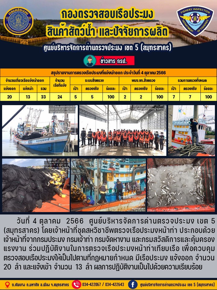 รายงานการตรวจเรือประมงที่แจ้งเข้าออกประจำวันที่ 4 ตุลาคม 2566..คลิก