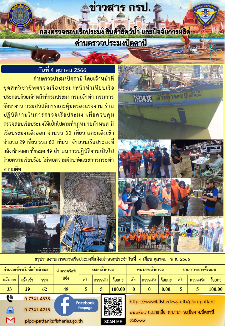 ข่าวสารการปฏิบัติงาน ด่านตรวจประมงปัตตานี วันที่ 4 ตุลาคม 2566..คลิก