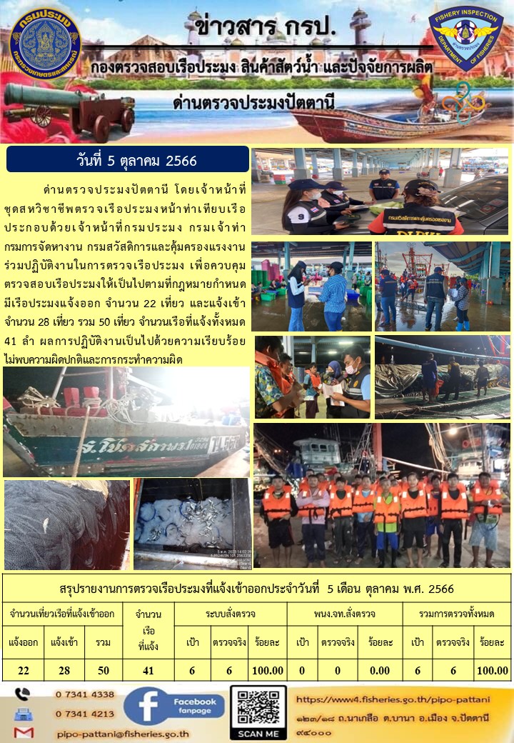 ข่าวสารการปฏิบัติงาน ด่านตรวจประมงปัตตานี วันที่ 5 ตุลาคม 2566..คลิก