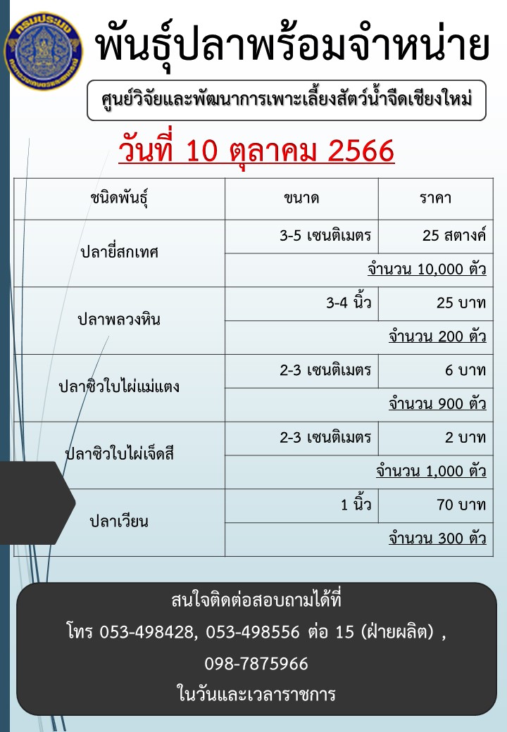 พันธุ์ปลาพร้อมจำหน่าย วันที่ 10 ตุลาคม 2566