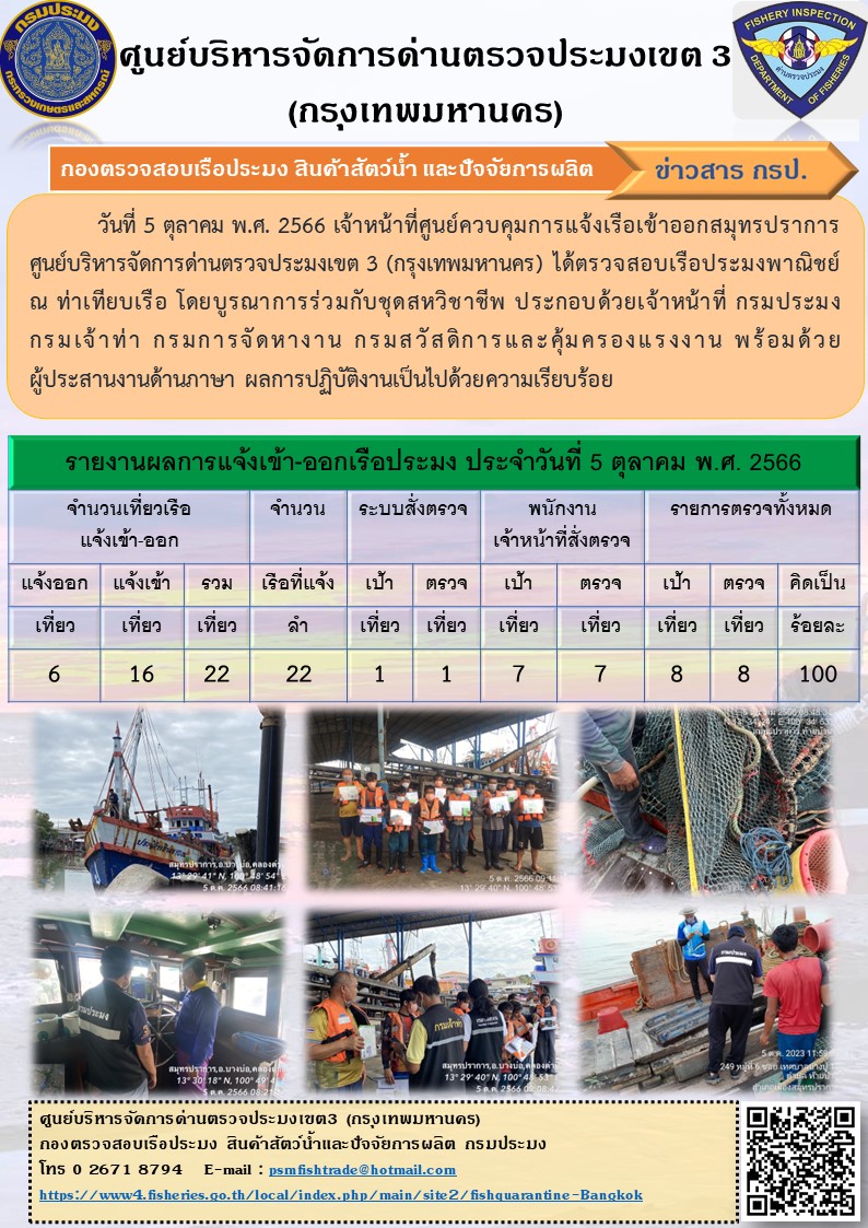 ประชาสัมพันธ์ศูนย์บริหารจัดการด่านตรวจประมงเขต 3 (กรุงเทพมหานคร) ประจำวันที่ 6 ตุลาคม 2566..คลิก