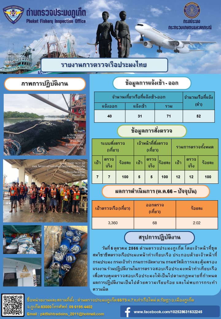 ข่าวประชาสัมพันธ์กิจกรรมการตรวจเรือประมงพาณิชย์แจ้งเข้า - ออก วันที่ 6 ตุลาคม 2566..คลิก