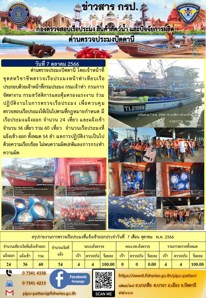 ข่าวสารการปฏิบัติงาน ด่านตรวจประมงปัตตานี วันที่ 7 ตุลาคม 2566