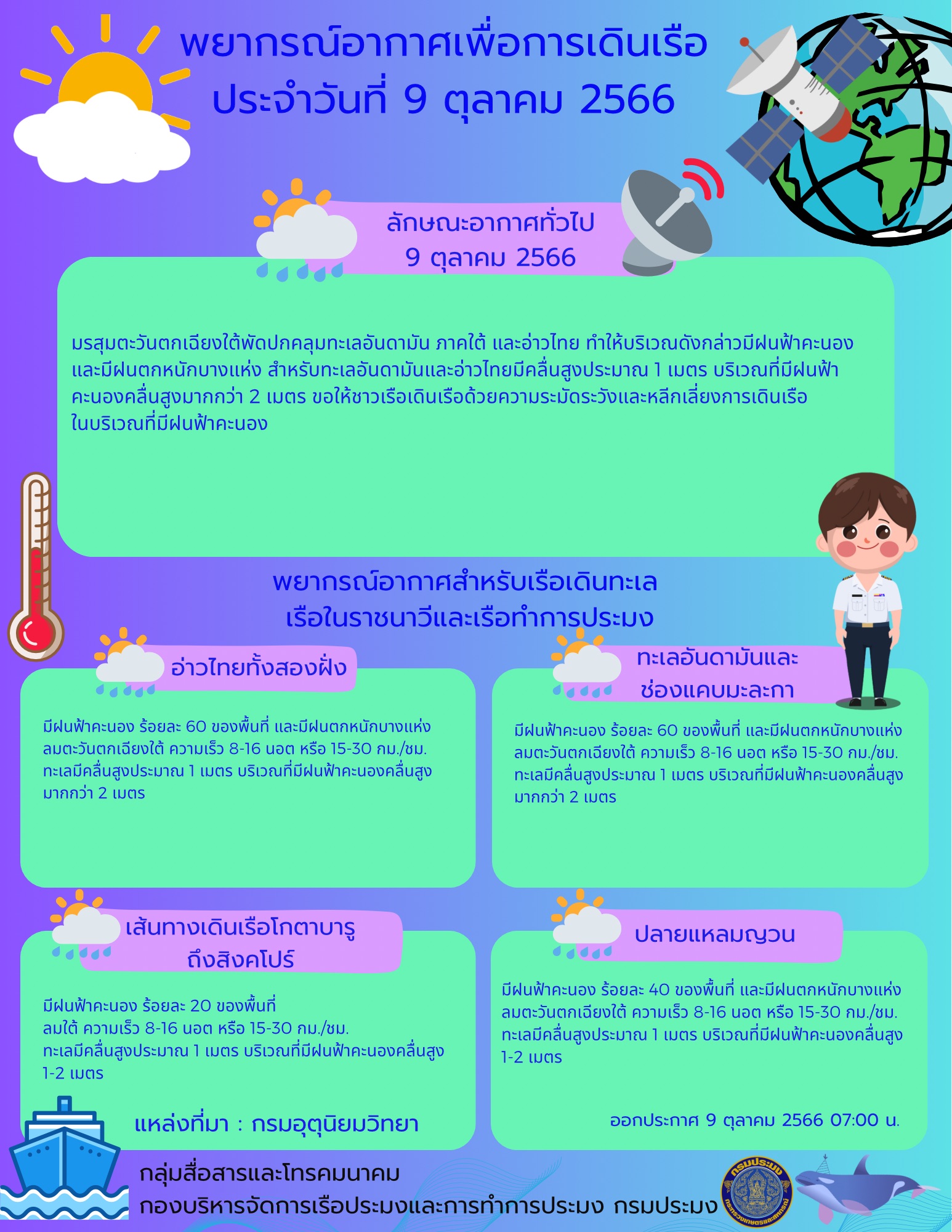 พยากรณ์อากาศเพื่อการเดินเรือ ประจำวันที่ 9 ตุลาคม 2566..คลิก