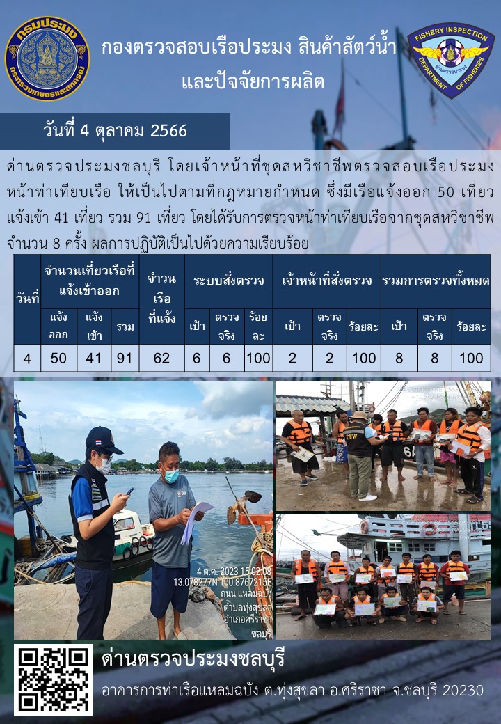 การปฏิบัติงานของเจ้าหน้าที่ด่านตรวจประมงชลบุรีประจำวันที่ ๔ ตุลาคม ๒๕๖๖..คลิก