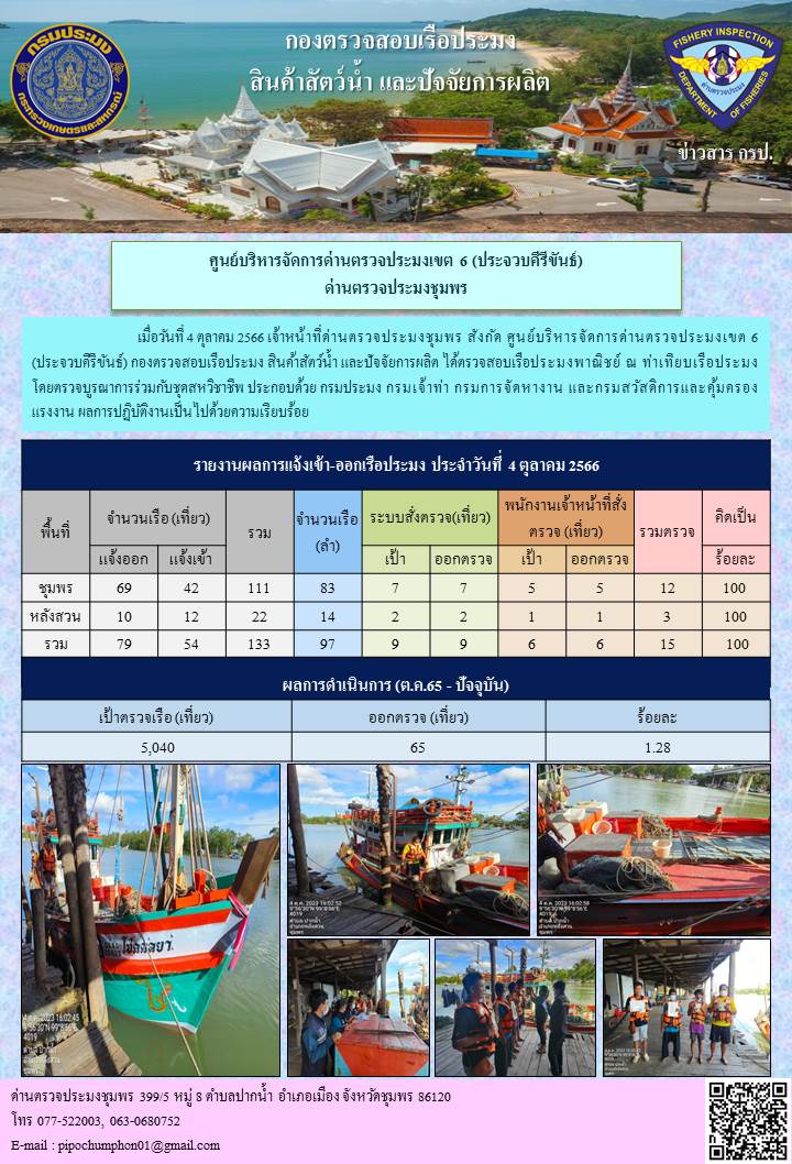 ข่าวสารการปฎิบัติงานประจำวันที่ 4 ตุลาคม 2566..คลิก