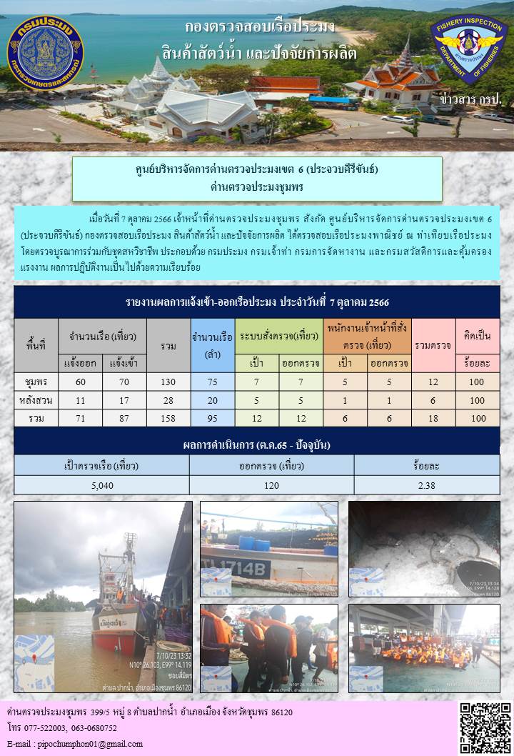 ข่าวสารการปฎิบัติงานประจำวันที่ 7 ตุลาคม 2566..คลิก