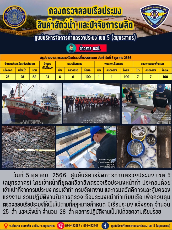 รายงานการตรวจเรือประมงที่แจ้งเข้าออกประจำวันที่ 5 ตุลาคม 2566..คลิก
