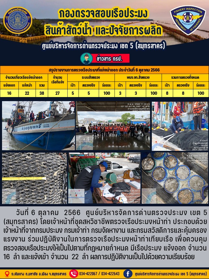 รายงานการตรวจเรือประมงที่แจ้งเข้าออกประจำวันที่ 6 ตุลาคม 2566..คลิก