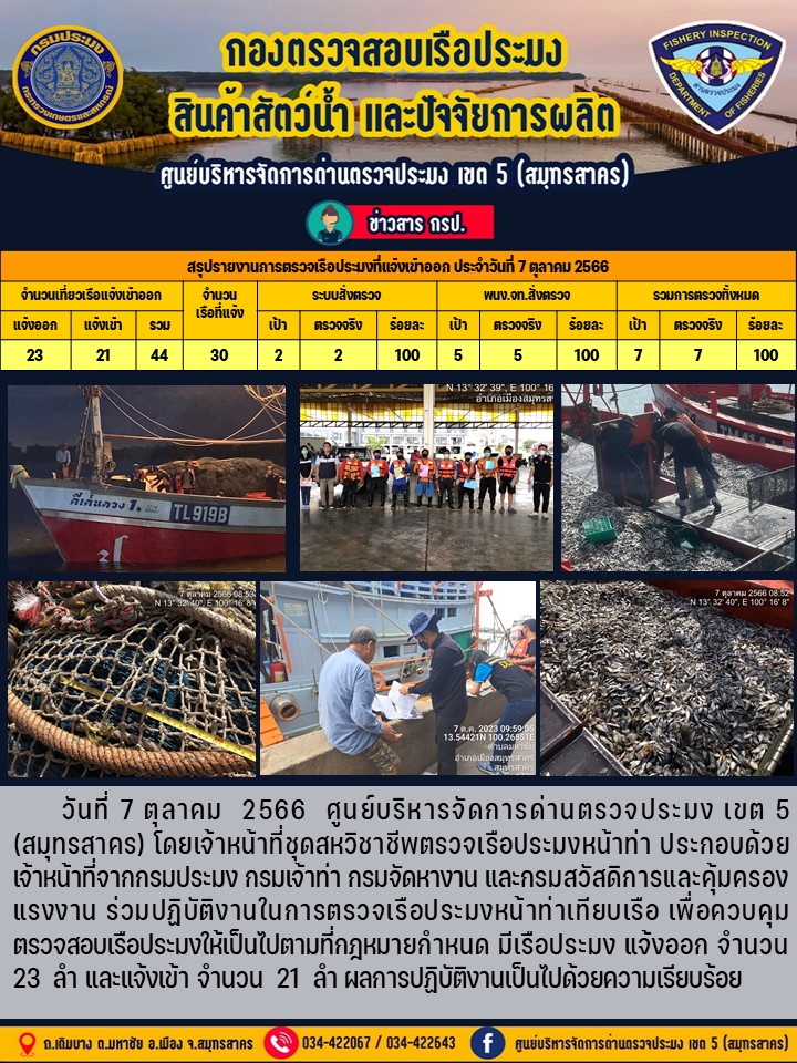 รายงานการตรวจเรือประมงที่แจ้งเข้าออกประจำวันที่ 7 ตุลาคม 2566..คลิก