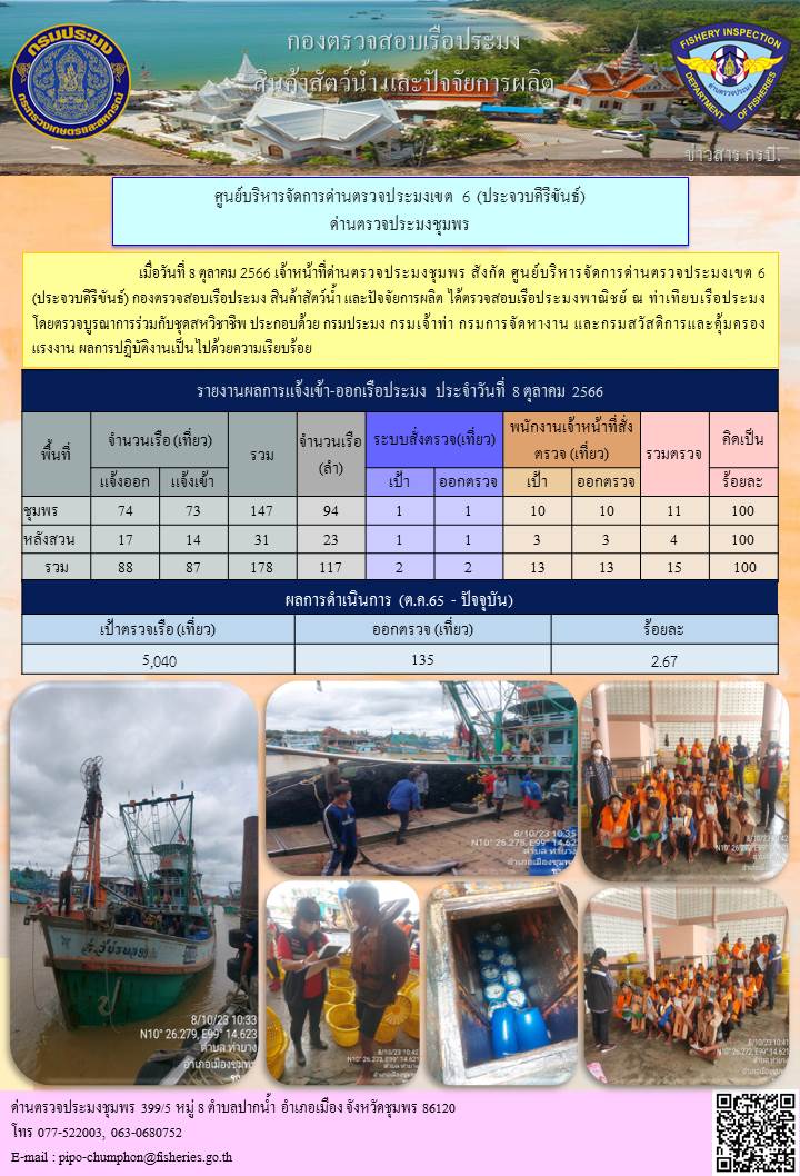 ข่าวสารการปฎิบัติงานประจำวันที่ 8 ตุลาคม 2566..คลิก