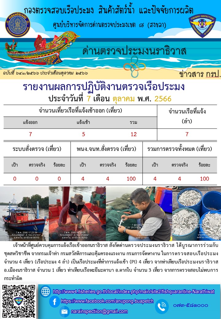 ประชาสัมพันธ์ด่านตรวจประมงนราธิวาส ประจำวันที่ 7 ตุลาคม 2566..คลิก