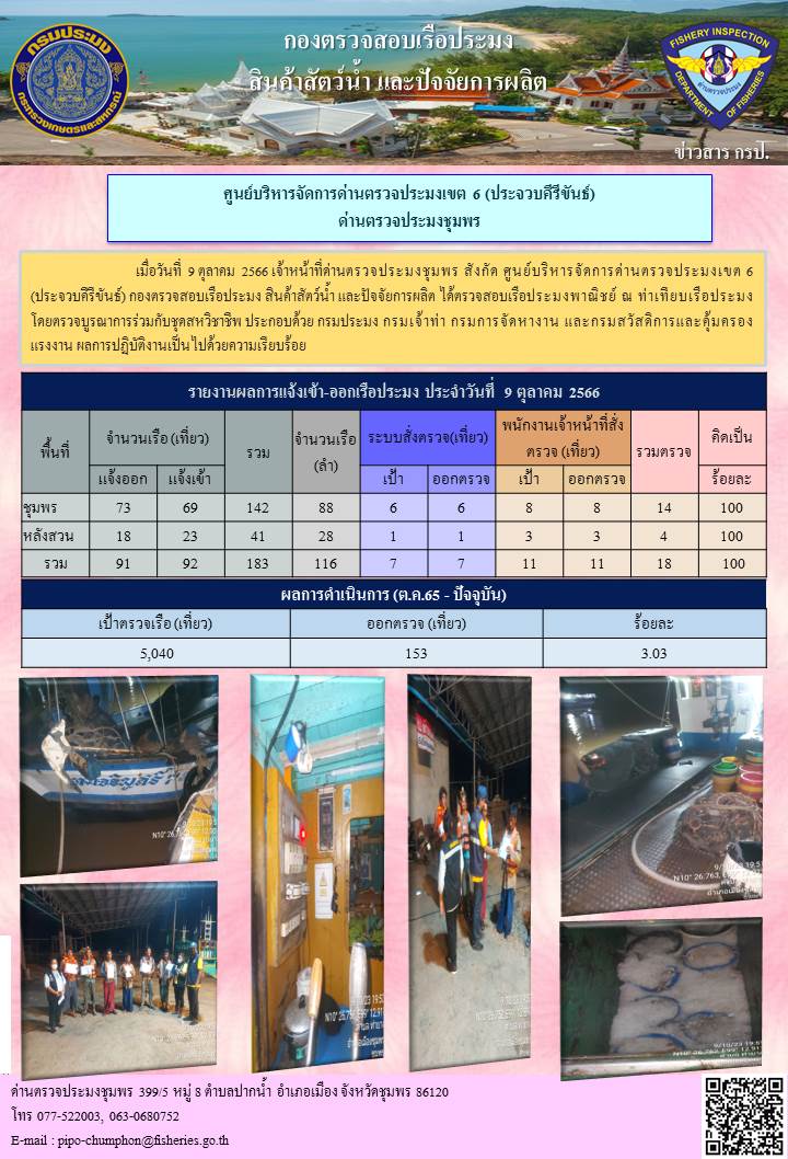 ข่าวสารการปฎิบัติงานประจำวันที่ 9 ตุลาคม 2566..คลิก