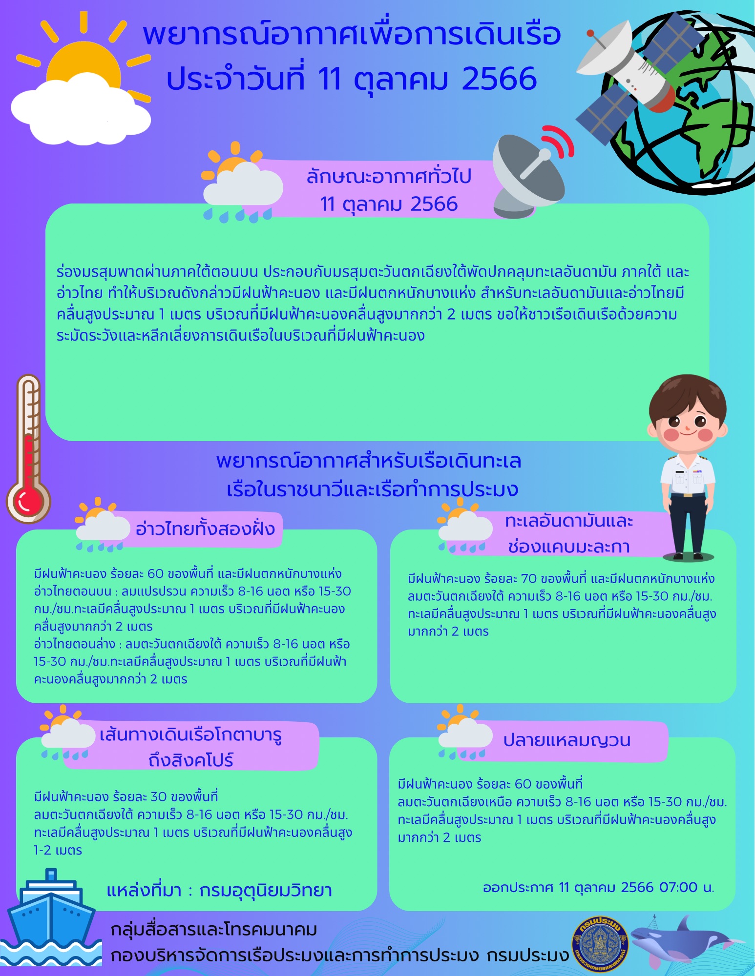 พยากรณ์อากาศเพื่อการเดินเรือ ประจำวันที่ 11 ตุลาคม 2566..คลิก