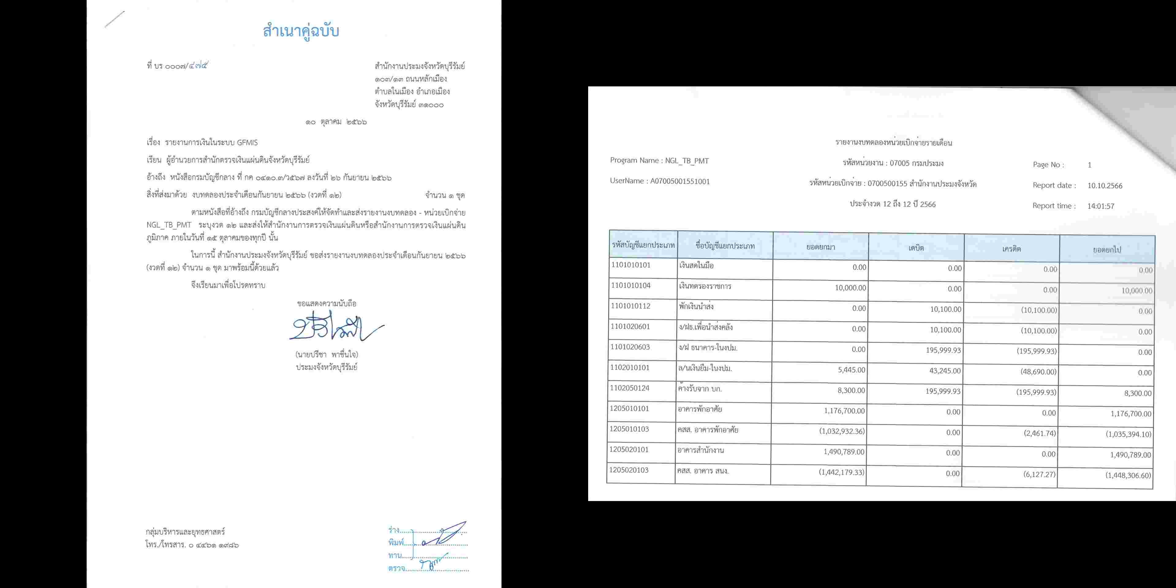 ประกาศเปิดเผยงบทดลอง ประจำเดือนกันยายน 2566..คลิก