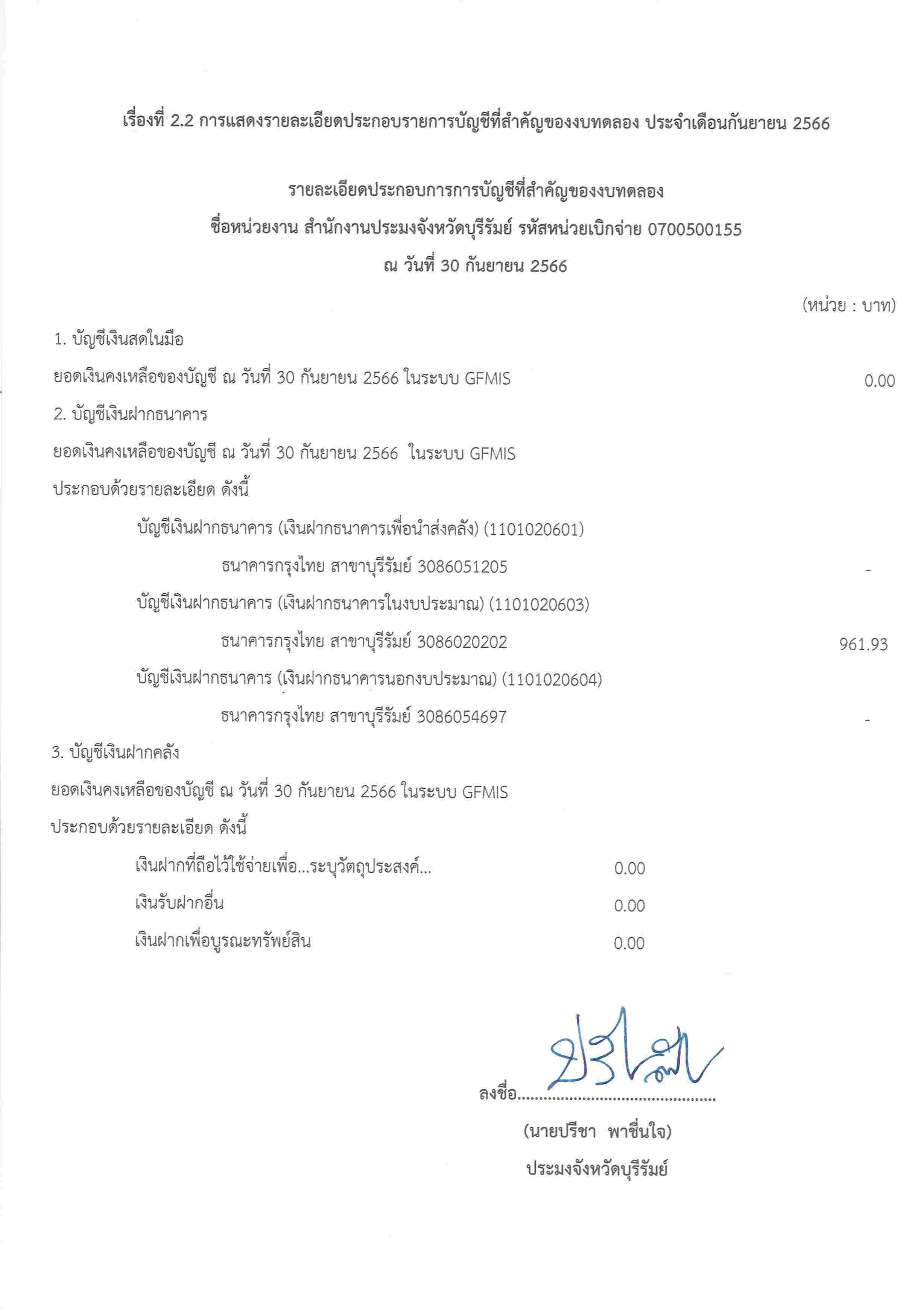 รายละเอียดประกอบการการบัญชีที่สำคัญของงบทดลอง ประจำเดือนกันยายน 2566..คลิก