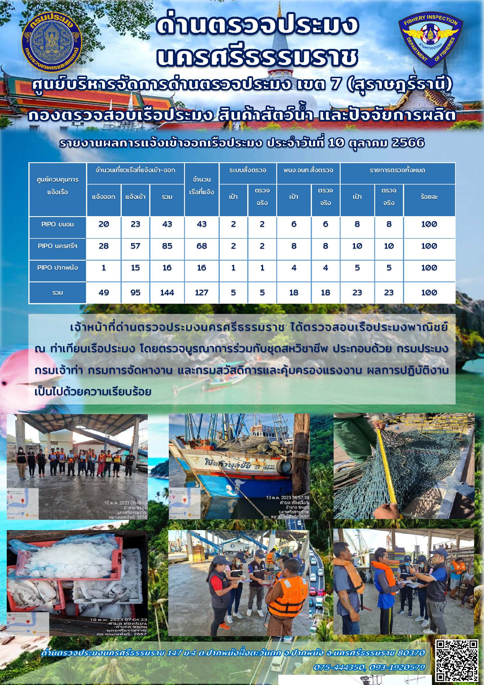 รายงานการปฏิบัติงาน ประจำวันที่ 10 ตุลาคม 2566..คลิก