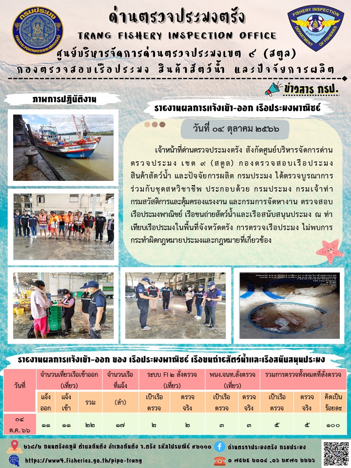 ประชาสัมพันธ์การปฏิบัติงานด่านตรวจประมงตรัง..คลิก