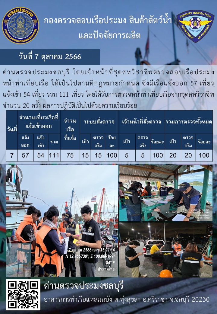 การปฏิบัติงานของเจ้าหน้าที่ด่านตรวจประมงชลบุรีประจำวันที่ ๗ ตุลาคม ๒๕๖๖..คลิก