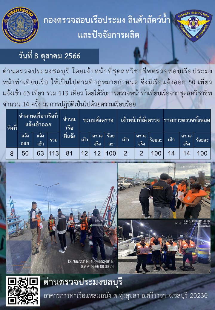 การปฏิบัติงานของเจ้าหน้าที่ด่านตรวจประมงชลบุรีประจำวันที่ ๘ ตุลาคม ๒๕๖๖..คลิก
