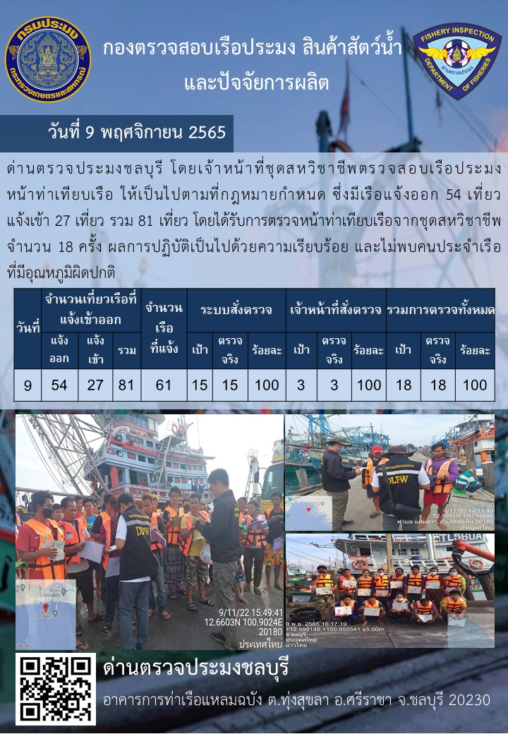 การปฏิบัติงานของเจ้าหน้าที่ด่านตรวจประมงชลบุรีประจำวันที่ ๙ ตุลาคม ๒๕๖๖..คลิก