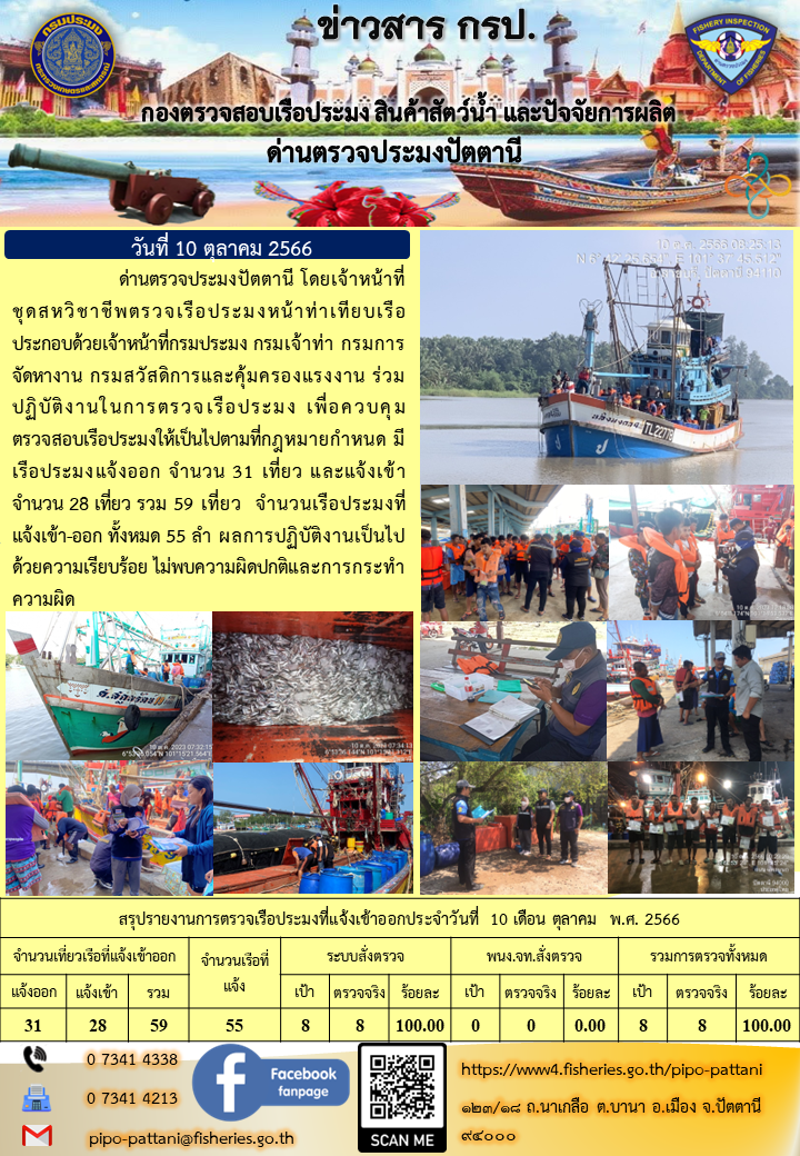 ข่าวสารการปฏิบัติงาน ด่านตรวจประมงปัตตานี วันที่ 10 ตุลาคม 2566..คลิก
