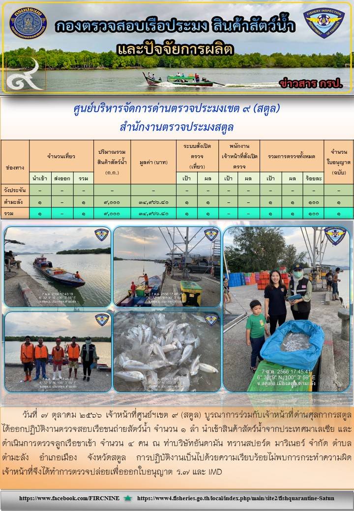 ประชาสัมพันธ์การปฏิบัติงานศูนย์บริหารจัดการด่านตรวจประมงเขต 9 (สตูล) ประจำวันที่ 6-10 ตุลาคม 2566