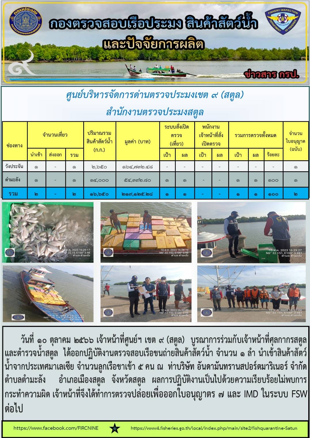 ประชาสัมพันธ์การปฏิบัติงานศูนย์บริหารจัดการด่านตรวจประมงเขต 9 (สตูล) ประจำวันที่ 6-10 ตุลาคม 2566..คลิก