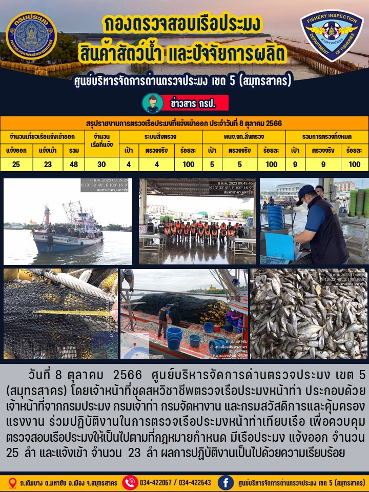 รายงานการตรวจเรือประมงที่แจ้งเข้าออกประจำวันที่ 8 ตุลาคม 2566..คลิก