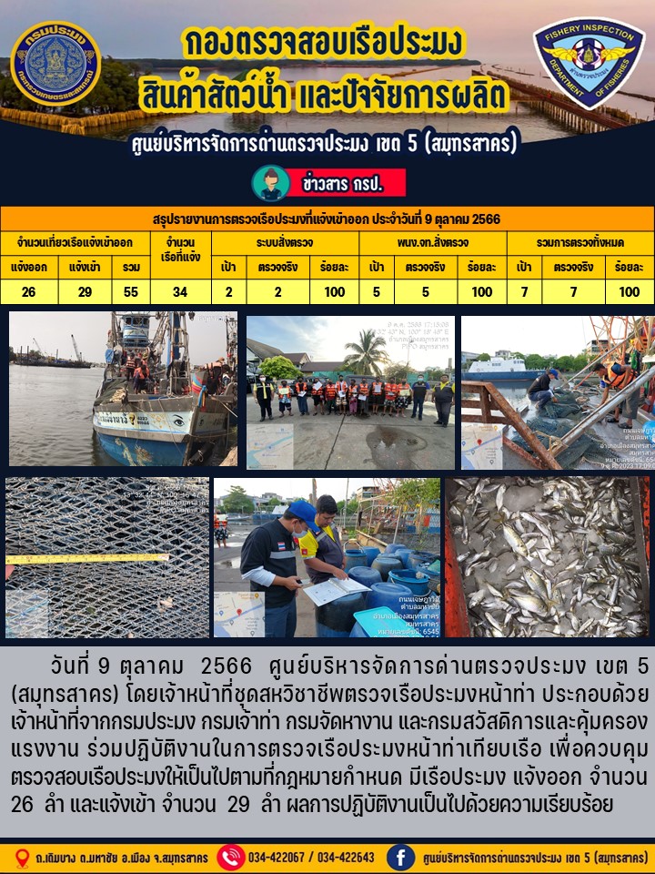 รายงานการตรวจเรือประมงที่แจ้งเข้าออกประจำวันที่ 9 ตุลาคม 2566..คลิก