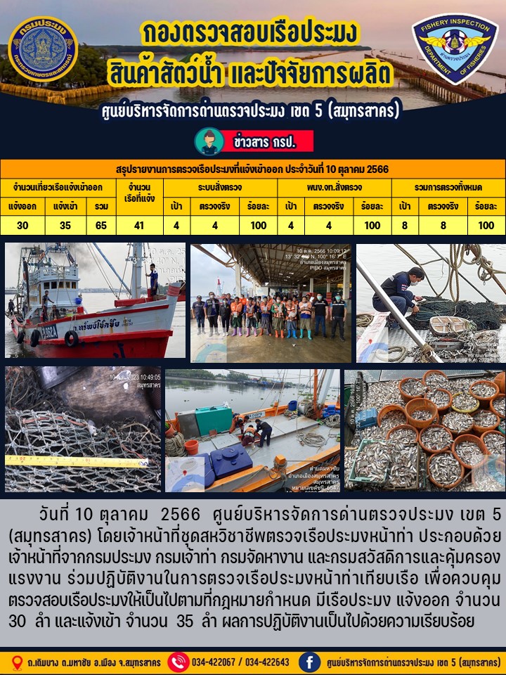 รายงานการตรวจเรือประมงที่แจ้งเข้าออกประจำวันที่ 10 ตุลาคม 2566..คลิก
