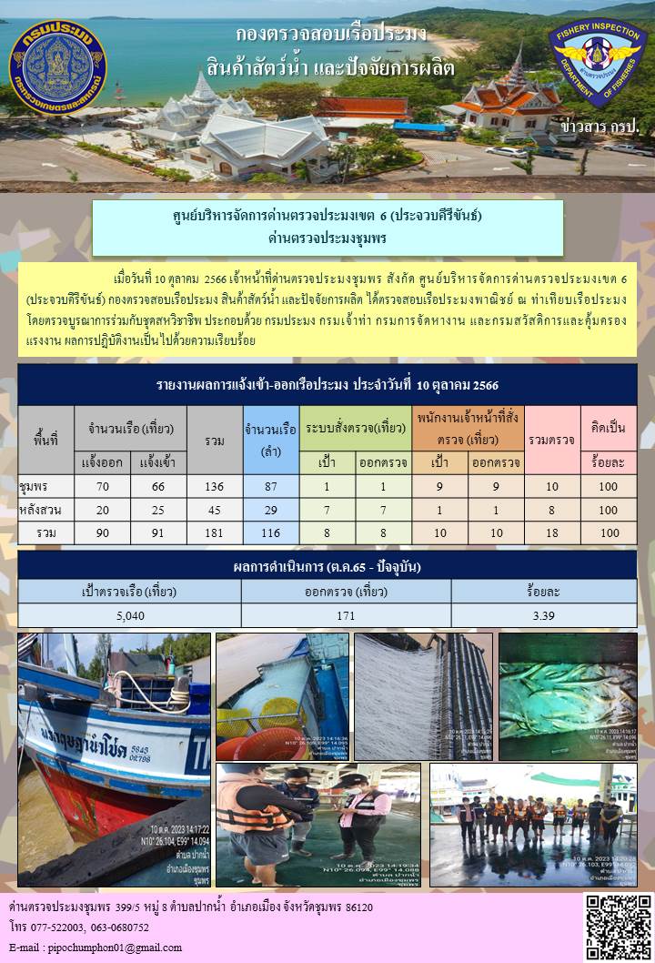 ข่าวสารการปฎิบัติงานประจำวันที่ 10 ตุลาคม 2566..คลิก