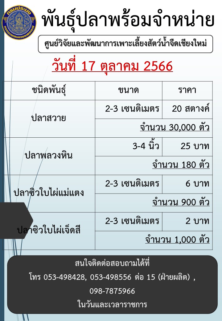 พันธุ์ปลาพร้อมจำหน่าย วันที่ 17 ตุลาคม 2566..คลิก