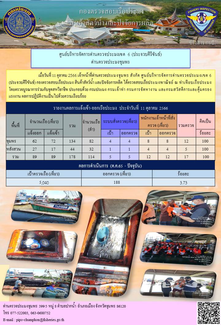 ข่าวสารการปฎิบัติงานประจำวันที่ 11 ตุลาคม 2566..คลิก