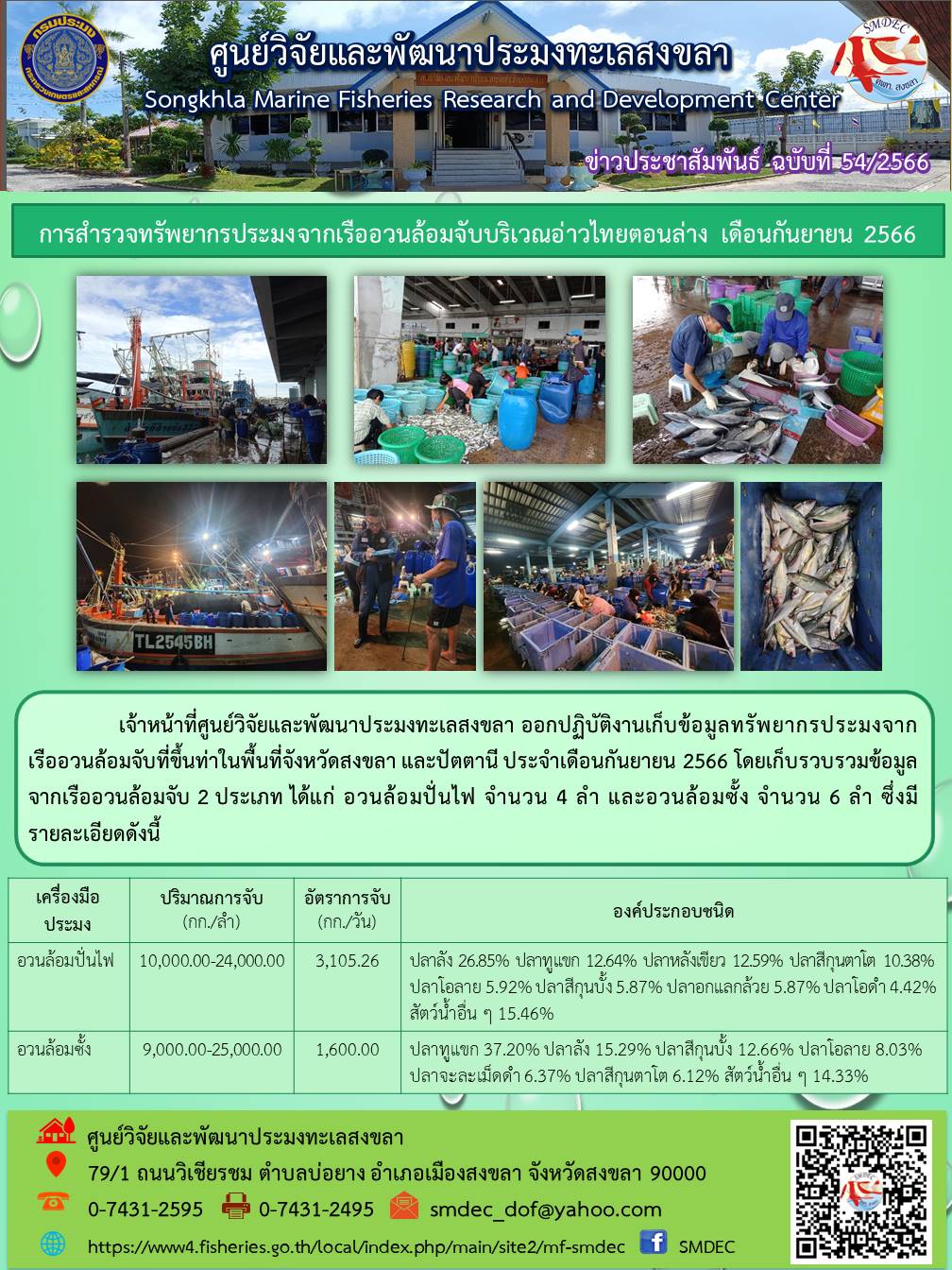 เจ้าหน้าที่ศูนย์วิจัยและพัฒนาประมงทะเลสงขลา ออกปฏิบัติงานเก็บข้อมูลทรัพยากรประมงจากเรืออวนล้อมจับที่ขึ้นท่าในพื้นที่จังหวัดสงขลา และปัตตานี ประจำเดือนกันยายน 2566 โดยเก็บรวบรวมข้อมูลจากเรืออวนล้อมจับ 2 ประเภท ได้แก่ อวนล้อมปั่นไฟ จำนวน 4 ลำ และอวนล้อซั้ง จำนวน 6 ลำ ซึ่งมีรายละเอียดดังนี้..คลิก