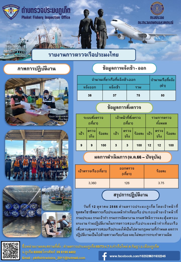 ข่าวประชาสัมพันธ์กิจกรรมการตรวจเรือประมงพาณิชย์แจ้งเข้า - ออก วันที่ 12 ตุลาคม 2566..คลิก