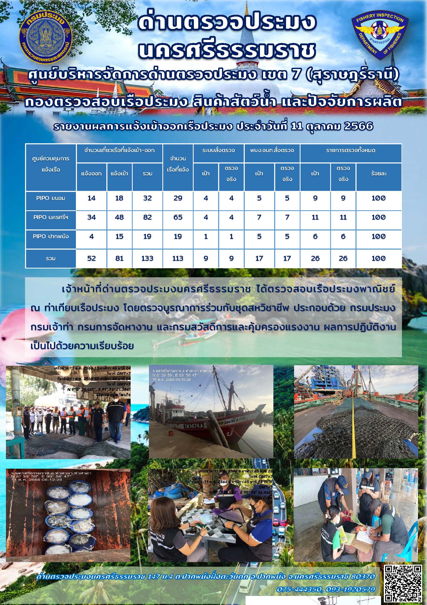 รายงานการปฏิบัติงาน ประจำวันที่ 11 ตุลาคม 2566..คลิก