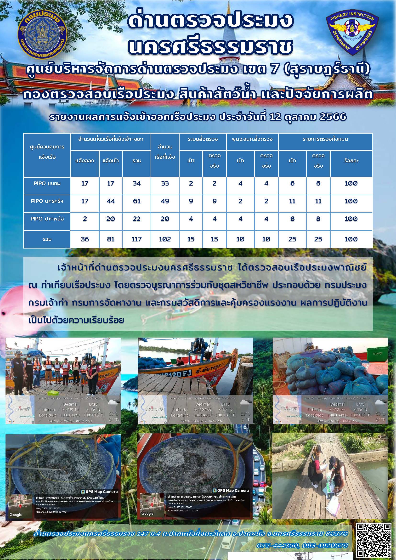 รายงานการปฏิบัติงาน ประจำวันที่ 12 ตุลาคม 2566..คลิก