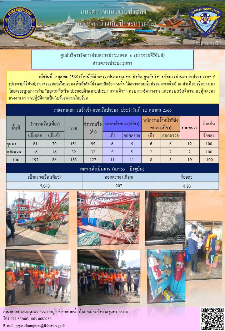ข่าวสารการปฎิบัติงานประจำวันที่ 12 ตุลาคม 2566..คลิก
