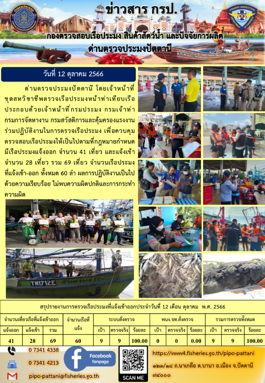 ข่าวสารการปฏิบัติงาน ด่านตรวจประมงปัตตานี วันที่ 12 ตุลาคม 2566..คลิก