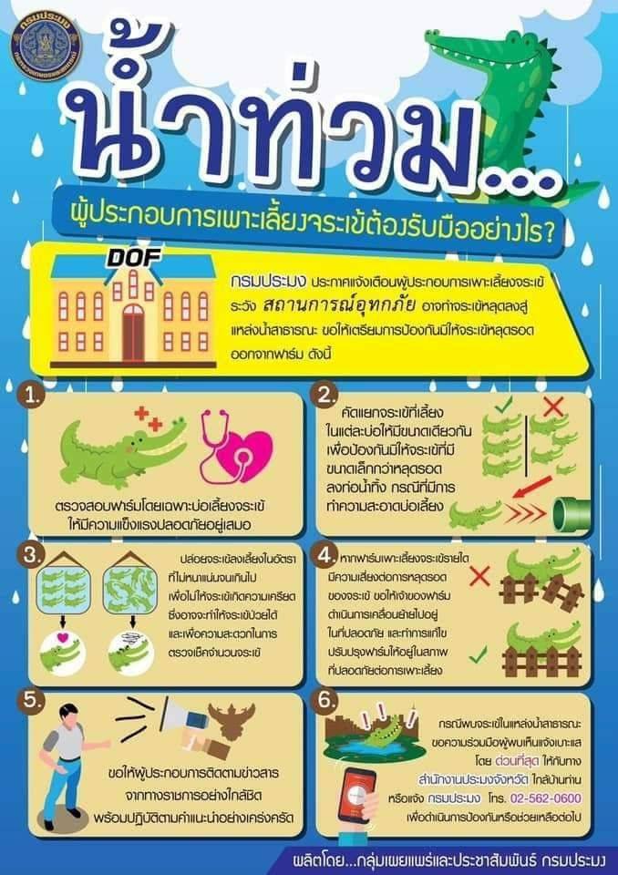 ข่าวประชาสัมพันธ์..คลิก