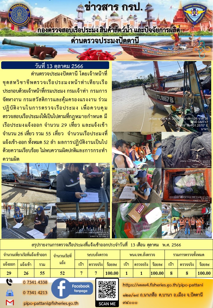 ข่าวสารการปฏิบัติงาน ด่านตรวจประมงปัตตานี วันที่ 13 ตุลาคม 2566..คลิก