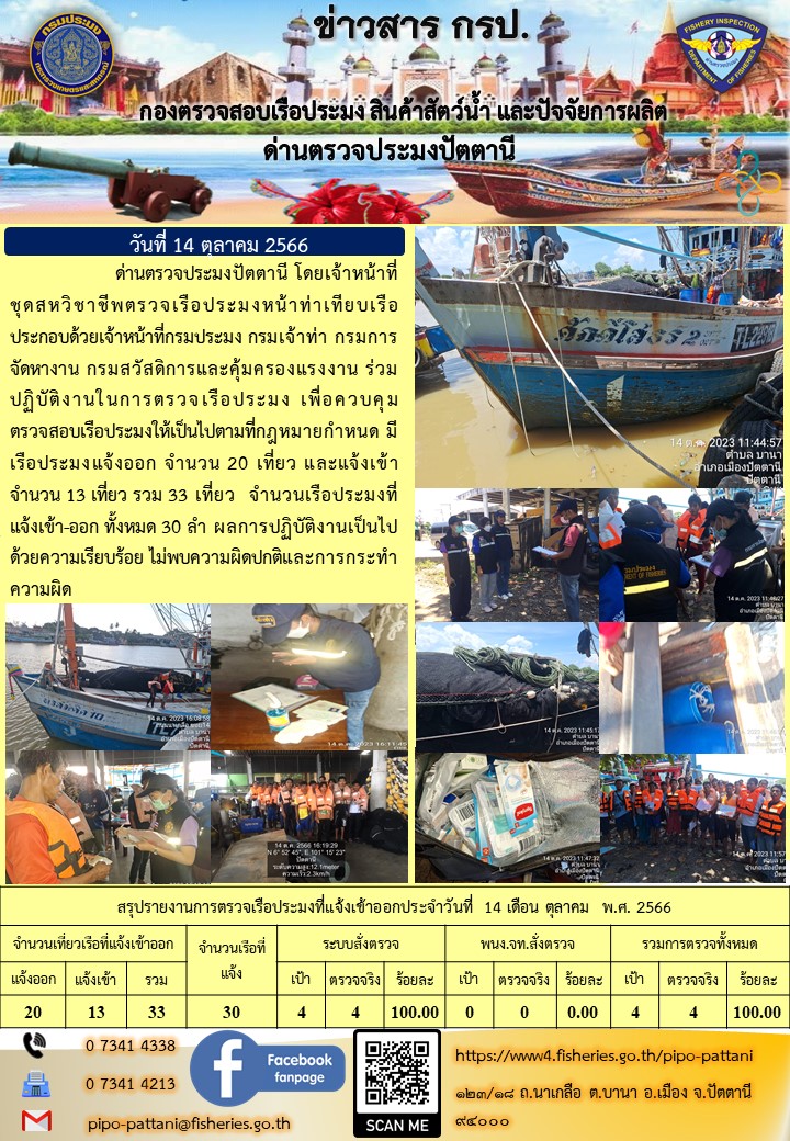 ข่าวสารการปฏิบัติงาน ด่านตรวจประมงปัตตานี วันที่ 14 ตุลาคม 2566..คลิก