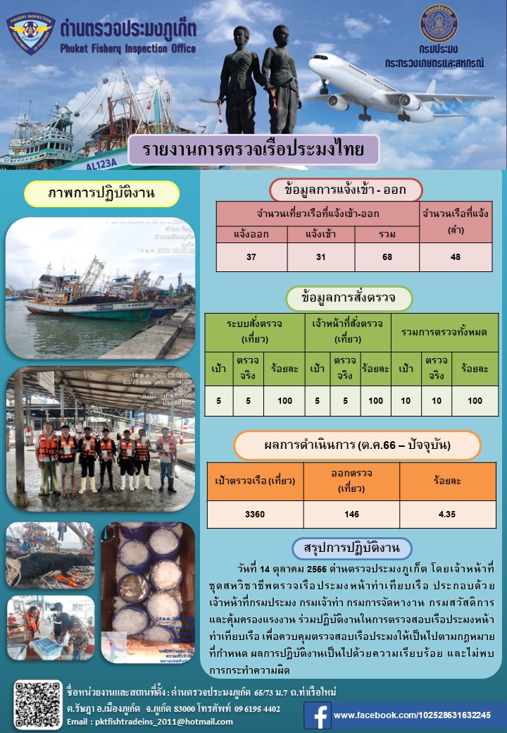 ข่าวประชาสัมพันธ์กิจกรรมการตรวจเรือประมงพาณิชย์แจ้งเข้า - ออก วันที่ 14 ตุลาคม 2566..คลิก