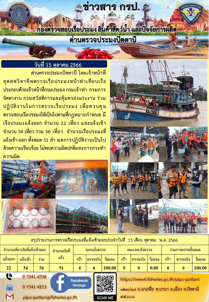 ข่าวสารการปฏิบัติงาน ด่านตรวจประมงปัตตานี วันที่ 15 ตุลาคม 2566..คลิก