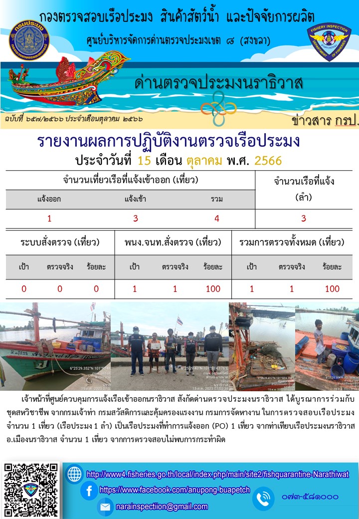ประชาสัมพันธ์ด่านตรวจประมงนราธิวาส ประจำวันที่ 15 ตุลาคม 2566..คลิก