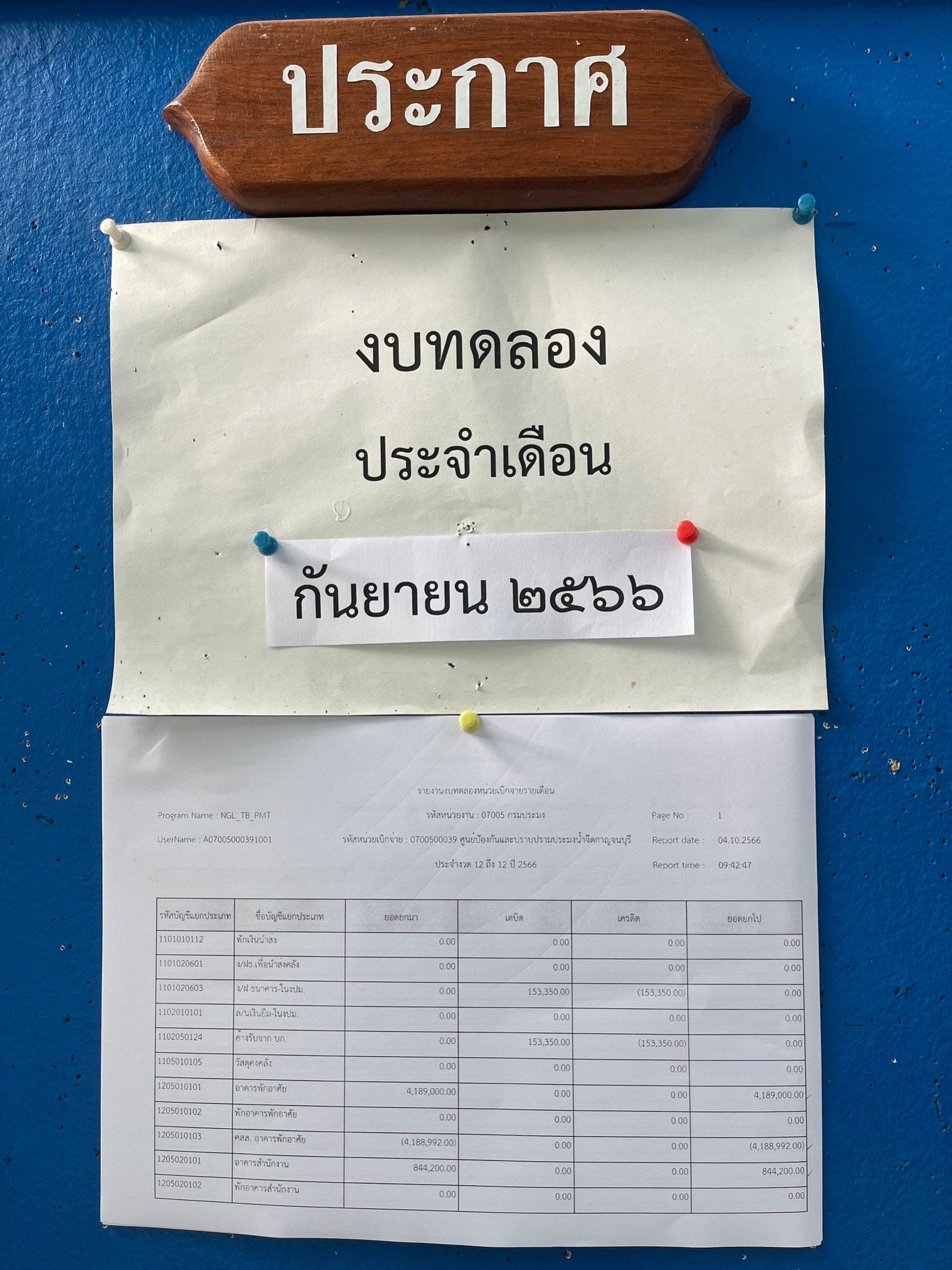 รายงานงบทดลอง ปีงบประมาณ2566 ประจำเดือนกันยายน 2566..คลิก