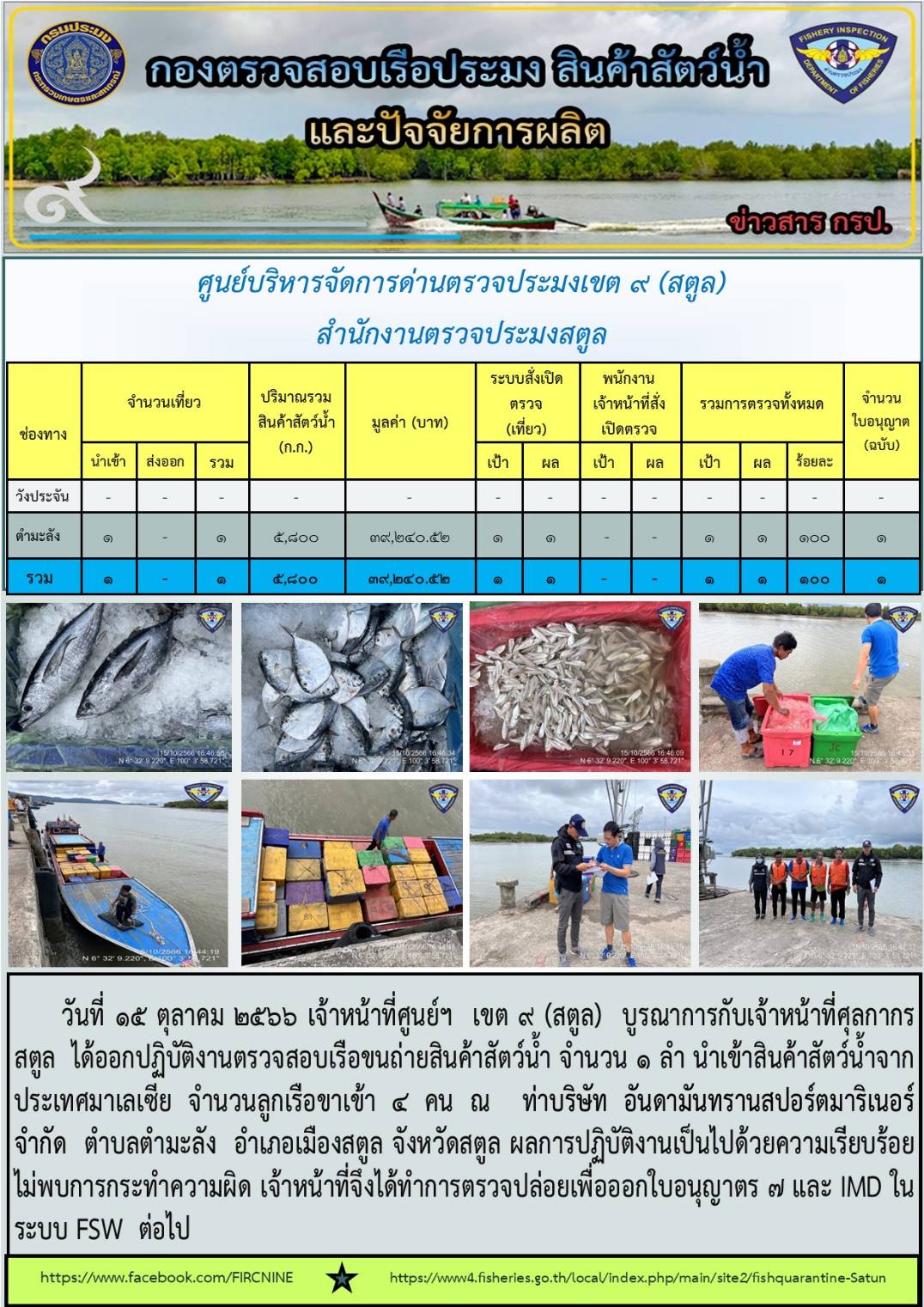 ประชาสัมพันธ์การปฏิบัติงานศูนย์บริหารจัดการด่านตรวจประมงเขต 9 (สตูล) ประจำวันที่ 11-15 ตุลาคม 2566