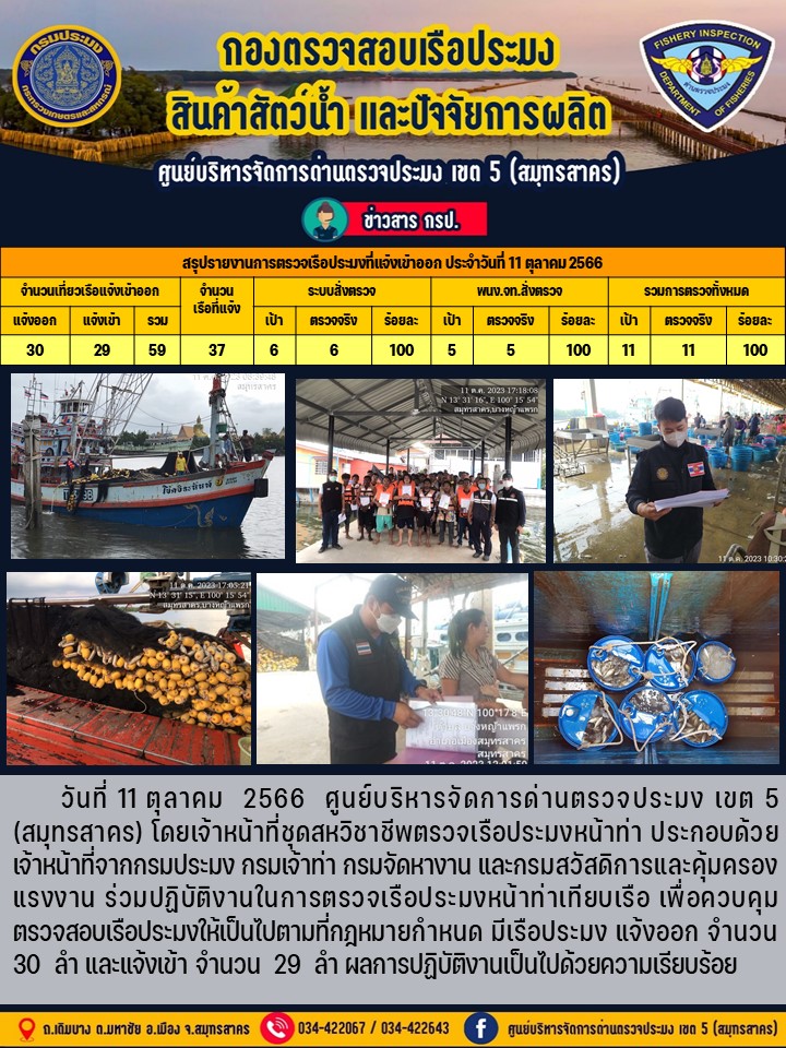 รายงานการตรวจเรือประมงที่แจ้งเข้าออกประจำวันที่ 11 ตุลาคม 2566..คลิก
